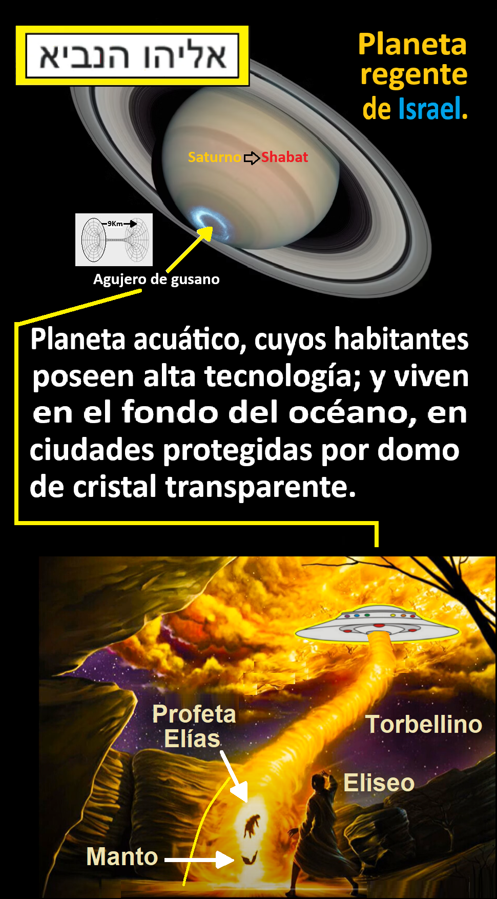 Estas en el home